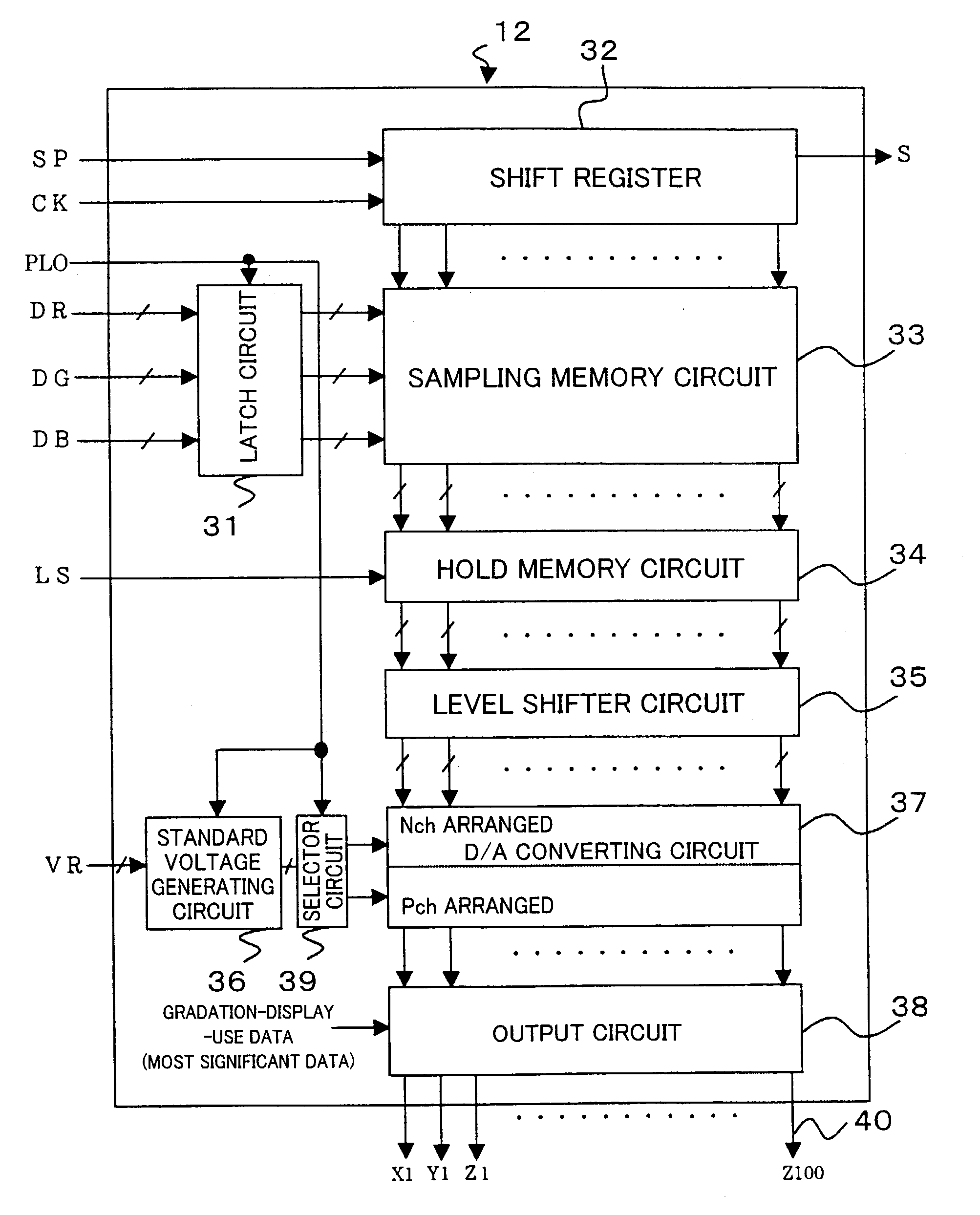 Display driving apparatus and display apparatus using same