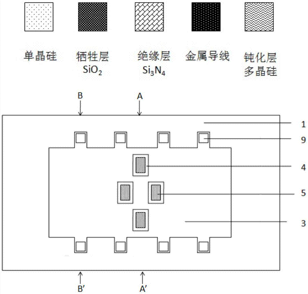 SOI pressure-sensitive chip based on sacrificial layer technology, and manufacturing method thereof