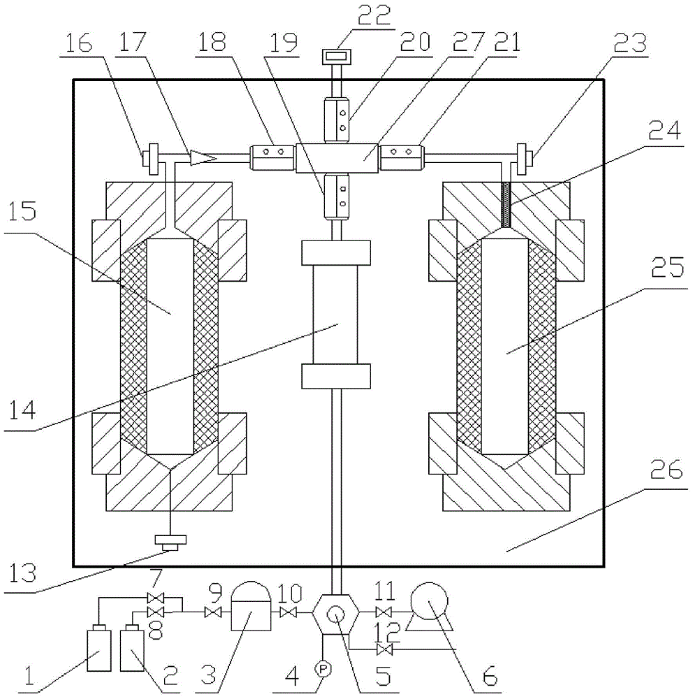 A Coal/Shale Isothermal Adsorption Experimental Device