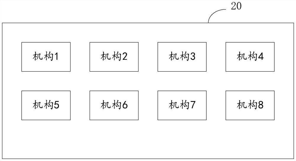 Retrieval method, device and system, electronic equipment and storage medium