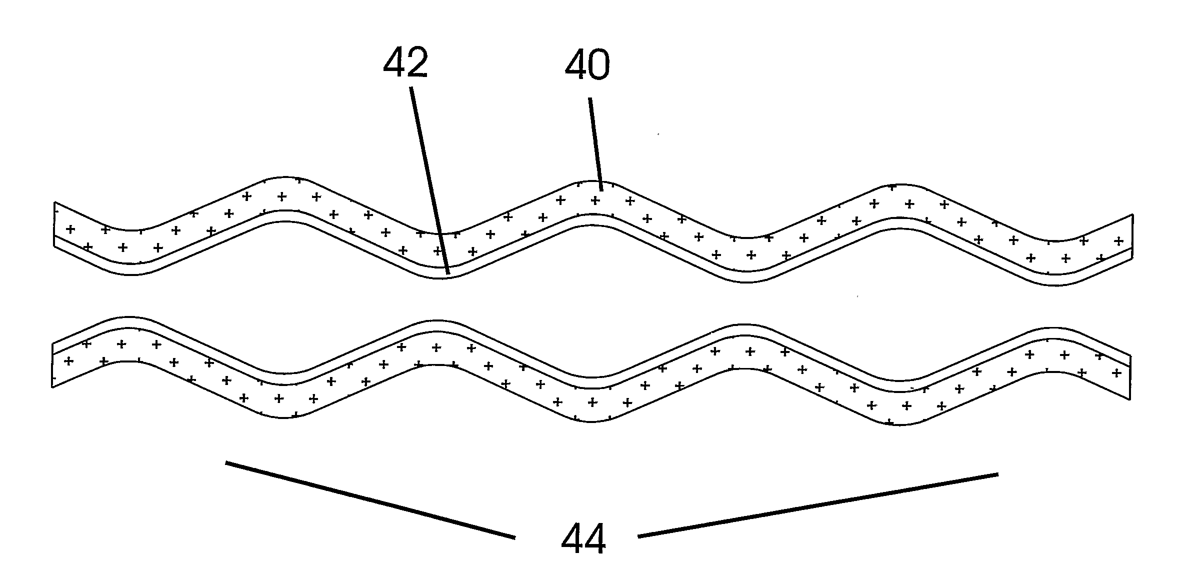 Method and Materials for Improving Evaporative Heat Exchangers