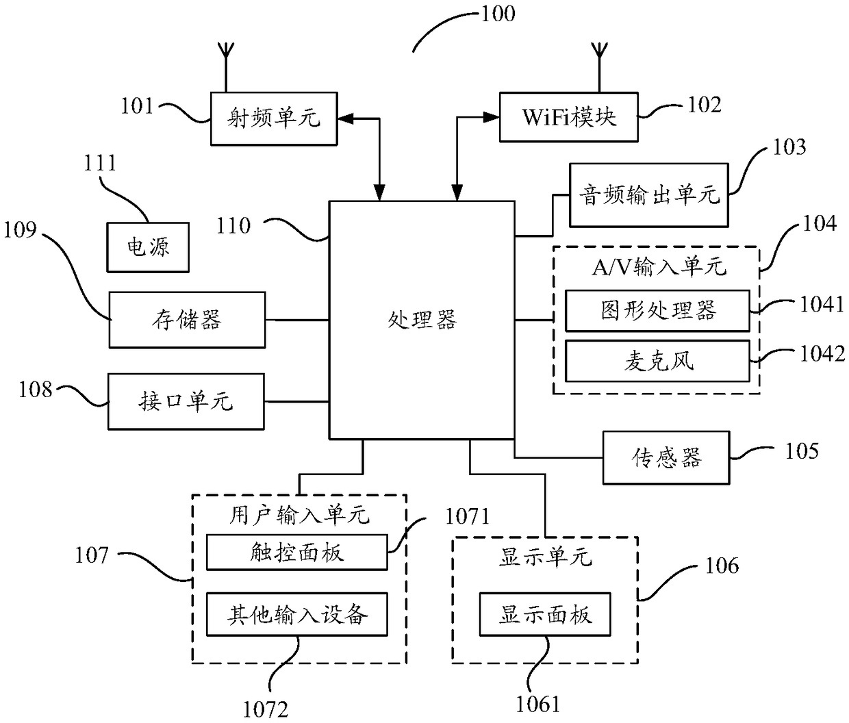 Message display method, terminal and storage medium