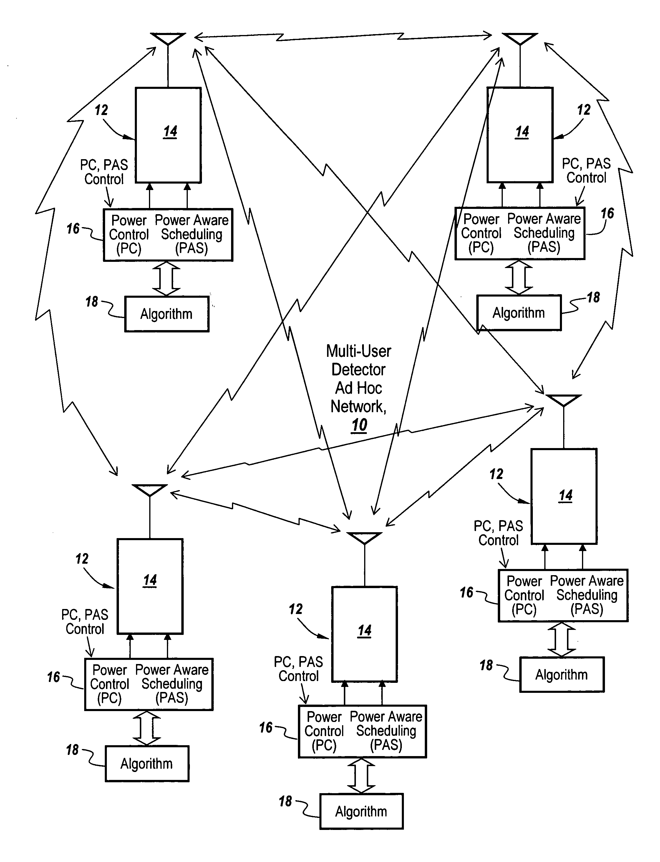 Power aware scheduling and power control techniques for multiuser detection enabled wireless mobile ad-hoc networks