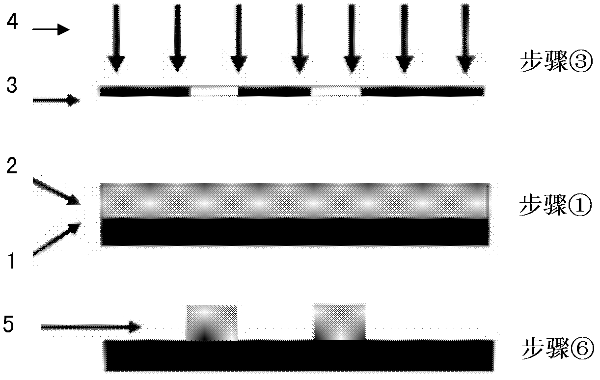 High fluorine-containing aromatic-aliphatic negative photoresist and application thereof to preparing polymer waveguide devices