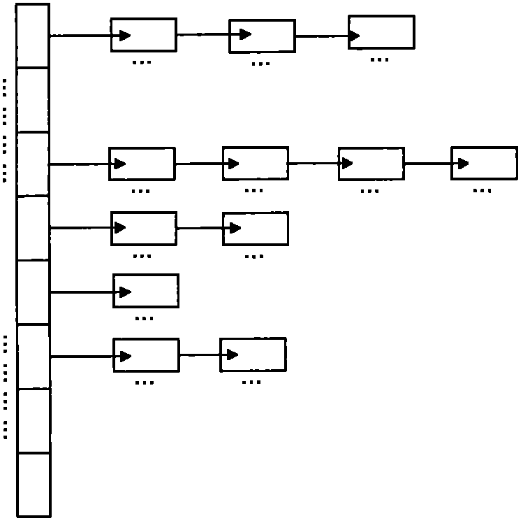 Binary coding-based domain name system (DNS) data compression and decompression methods and systems