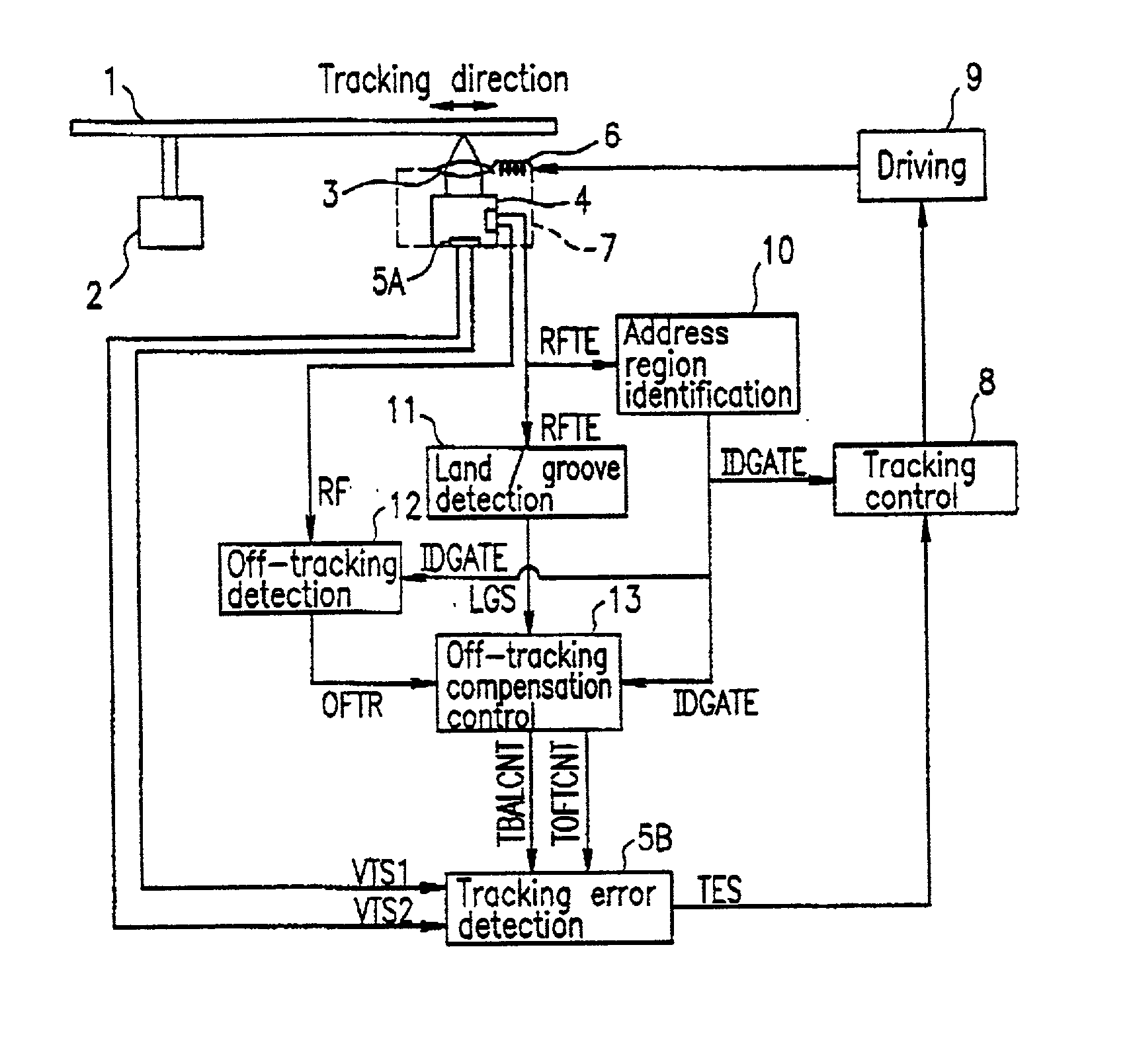 An optical disk and optical disk apparatus with tracks and grooves