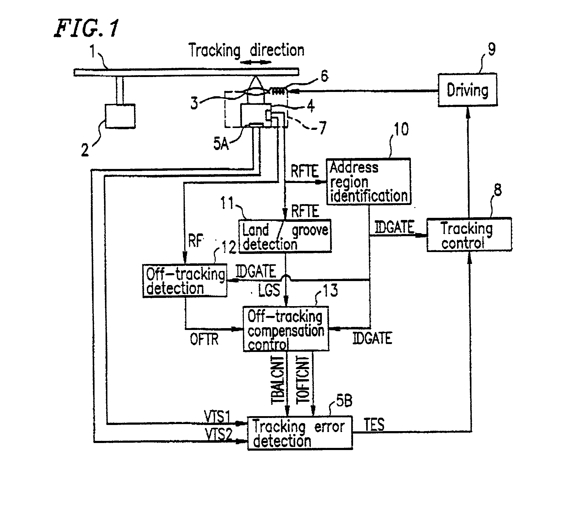 An optical disk and optical disk apparatus with tracks and grooves