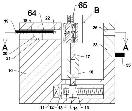 Separated knife switch wiring equipment