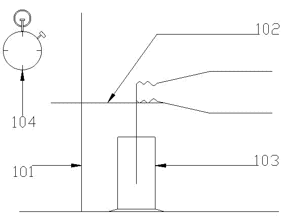 Test device for measuring stability of beer foam