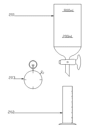 Test device for measuring stability of beer foam