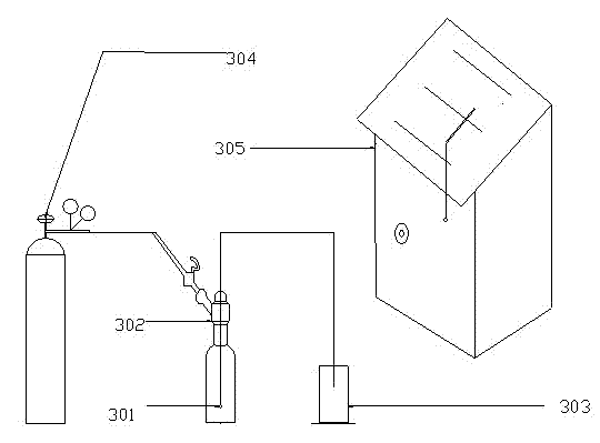 Test device for measuring stability of beer foam