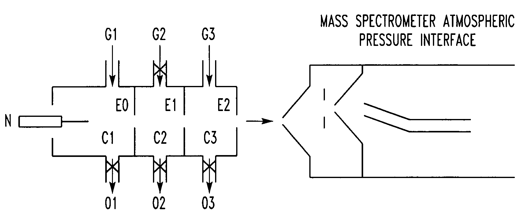 Method for atmospheric pressure analyte ionization