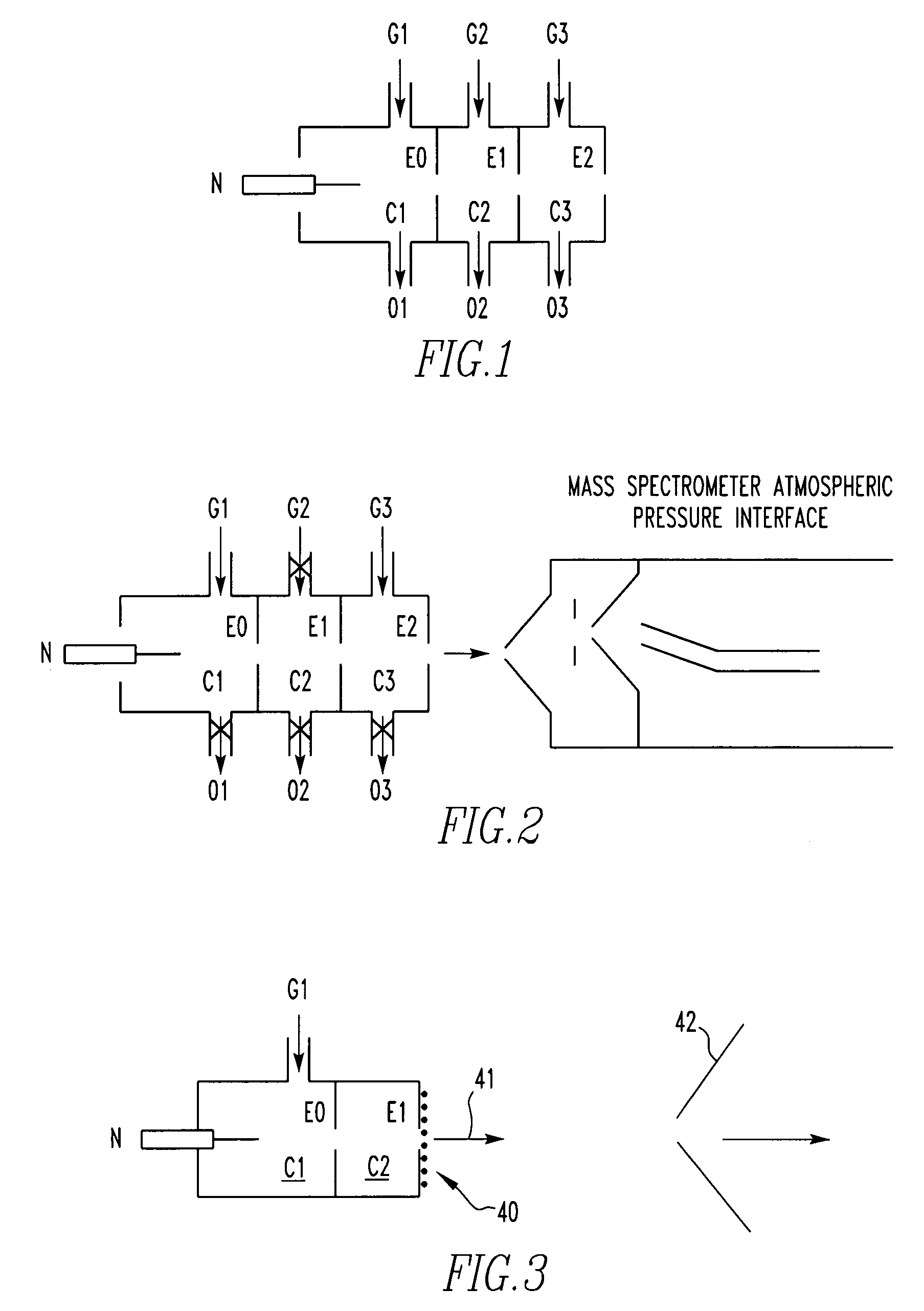 Method for atmospheric pressure analyte ionization