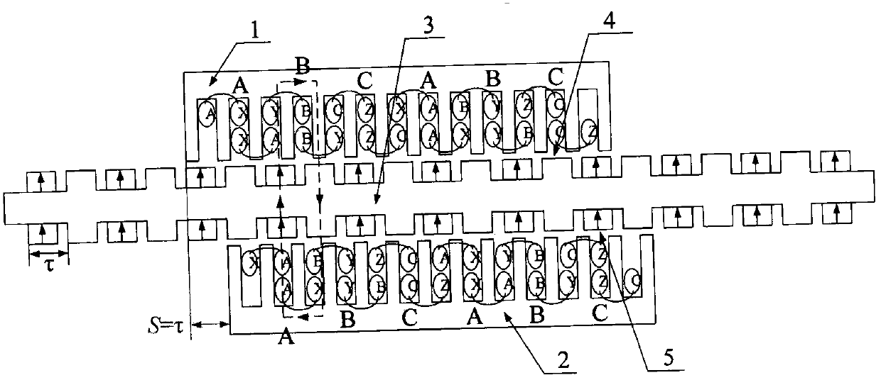 Bilateral staggered teeth 180° low thrust fluctuation continuous pole permanent magnet synchronous linear motor