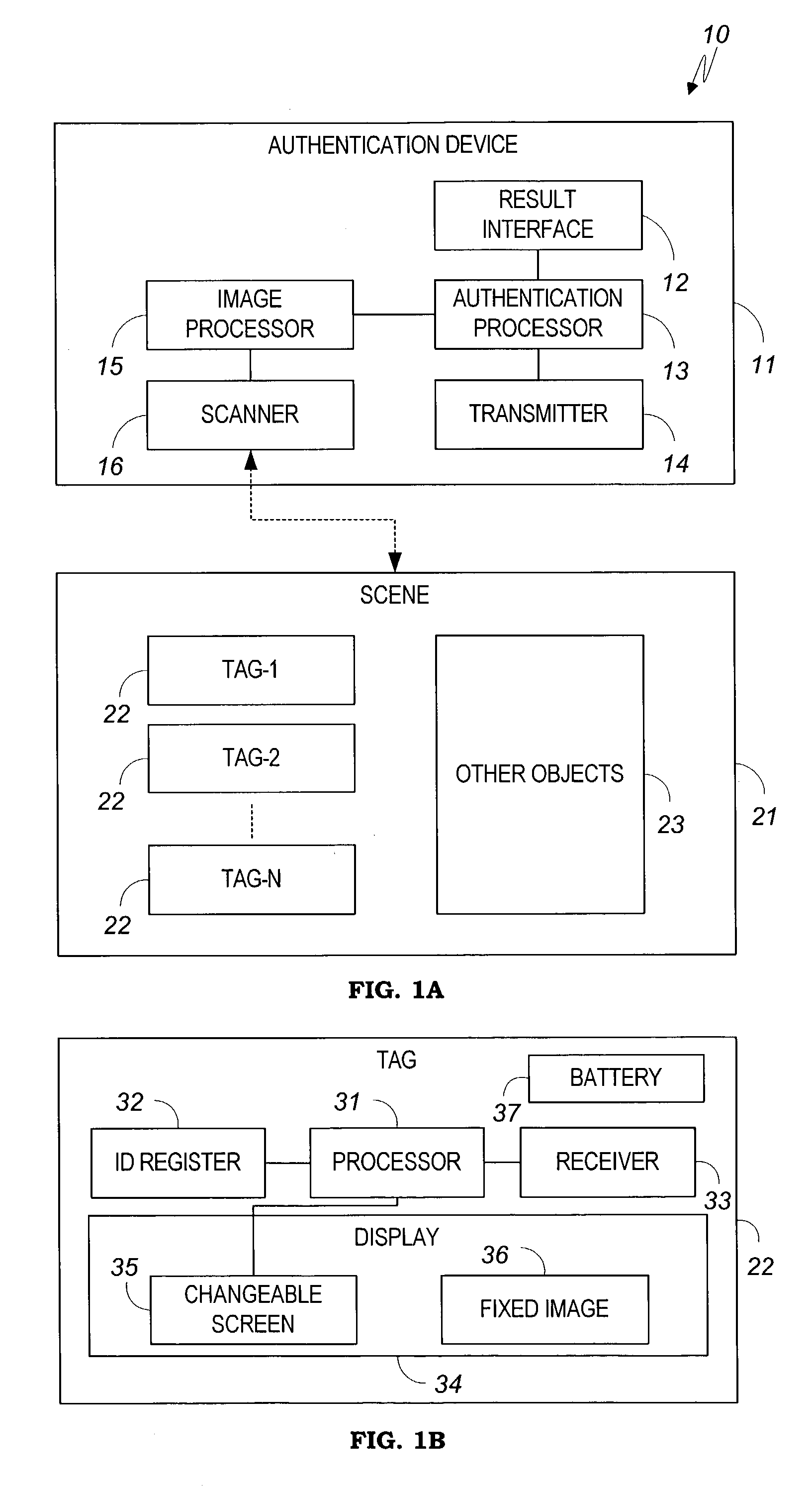 System, method, and apparatus for visual authentication