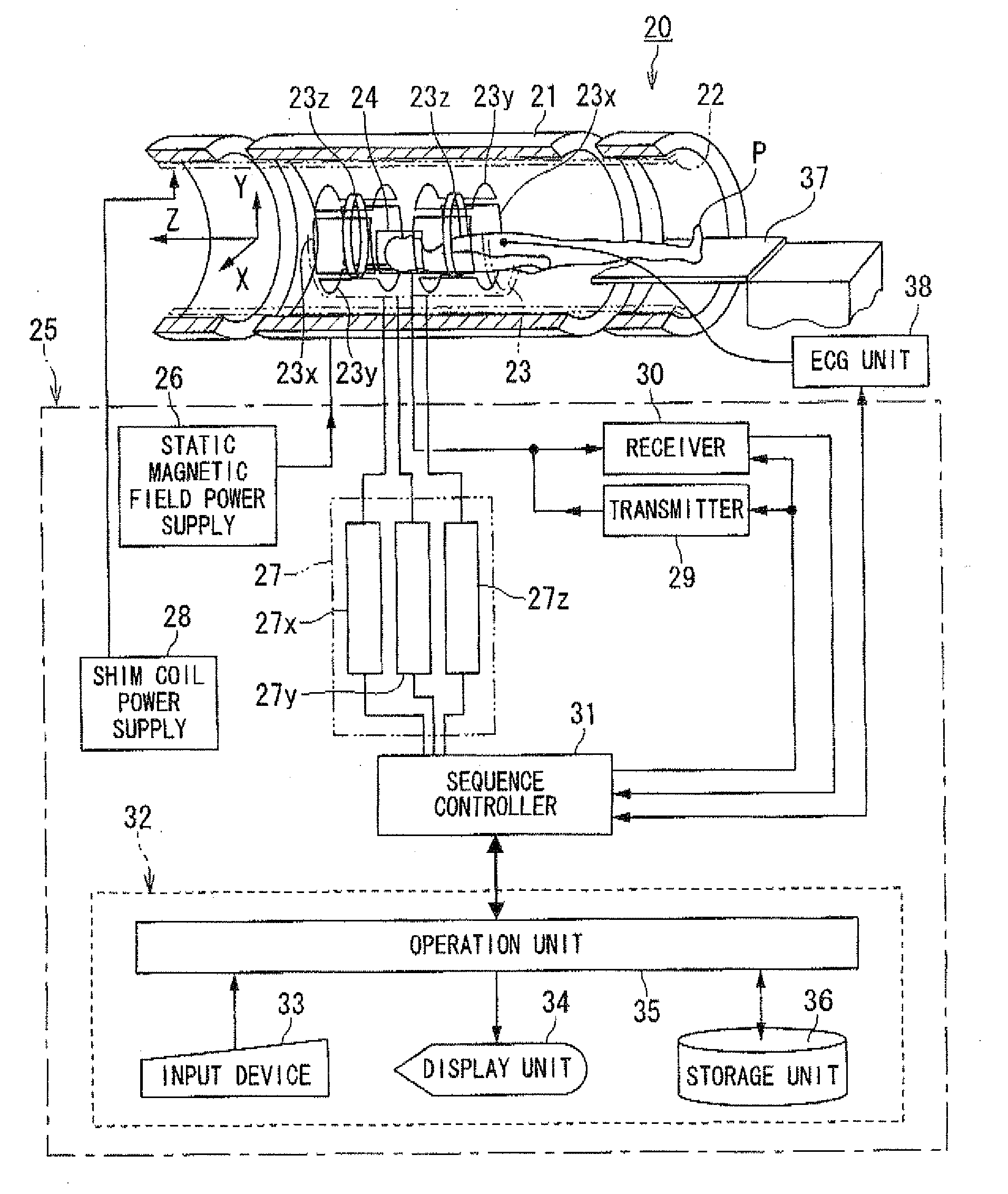 Magnetic resonance imaging apparatus and magnetic resonance imaging method