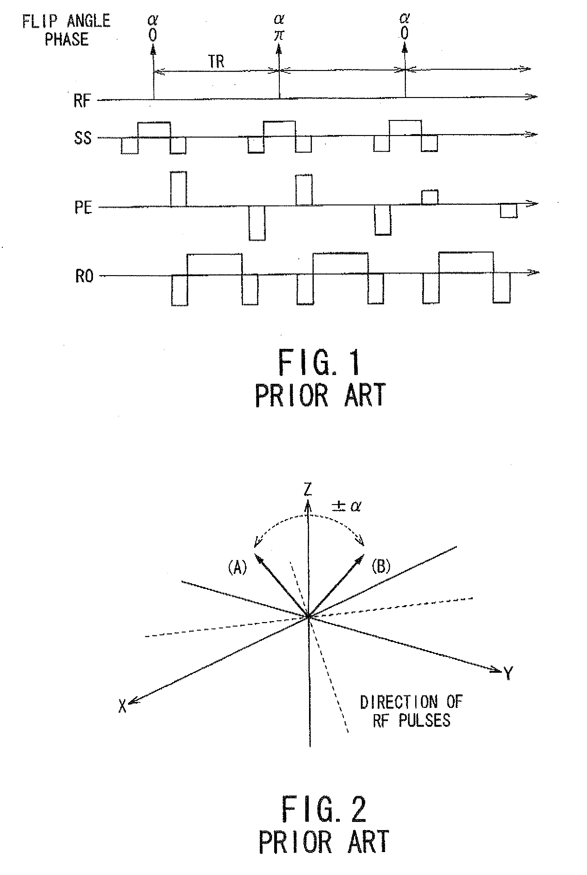 Magnetic resonance imaging apparatus and magnetic resonance imaging method