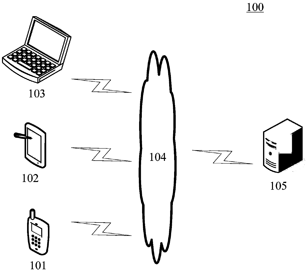 Data message forwarding method and device