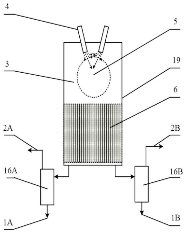 High-efficiency coal gasification reaction device and high-efficiency coal gasification reaction method