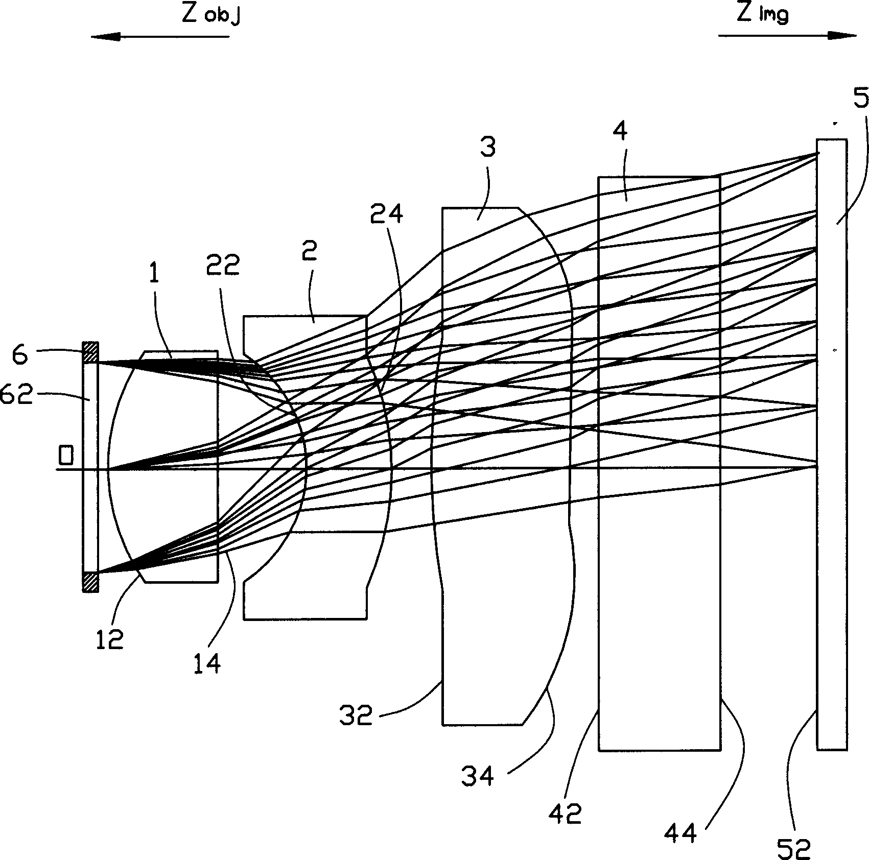 Lens of digital camera