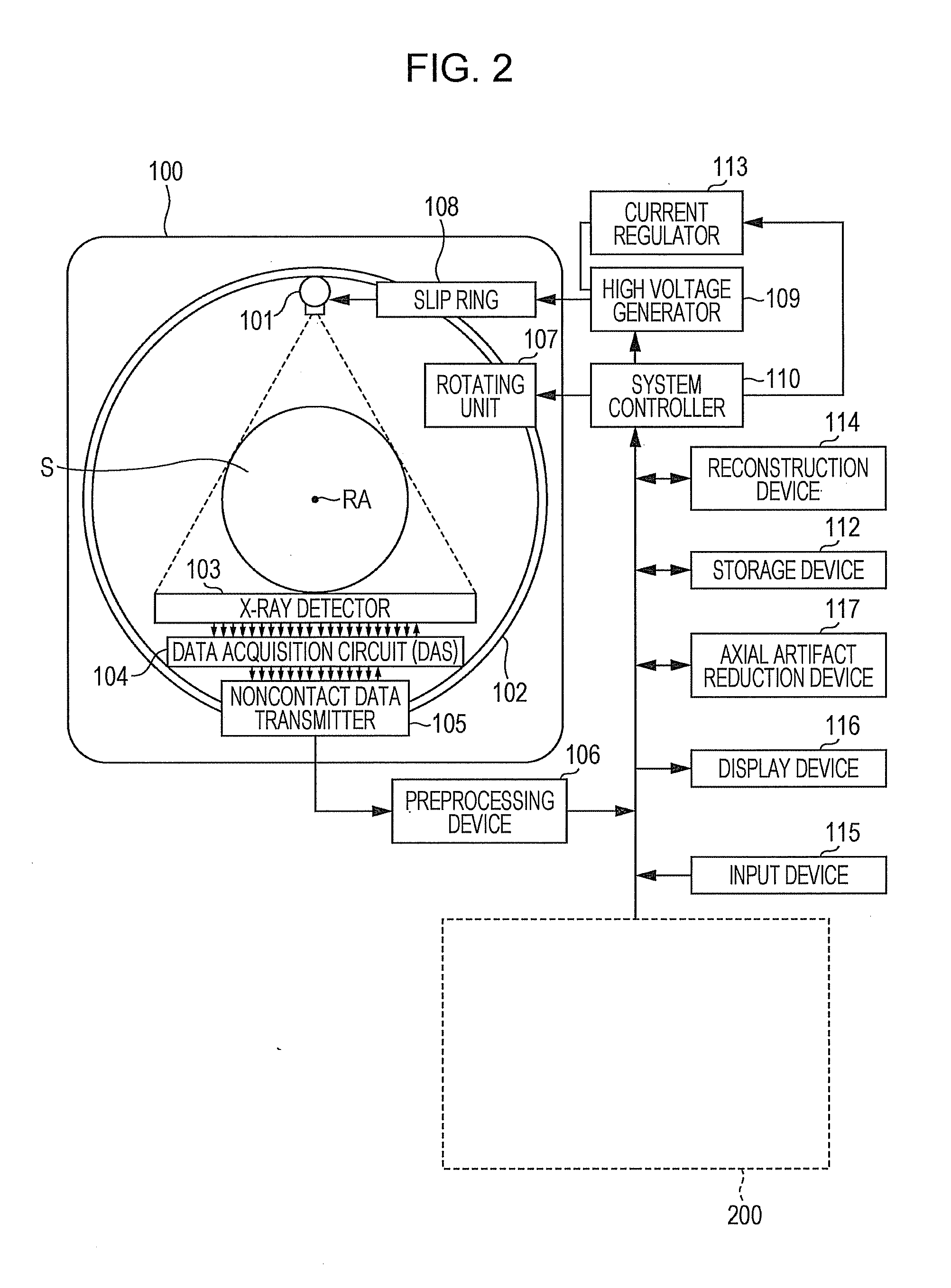 Method and system for expanding axial coverage in iterative reconstruction in computer tomography (CT)