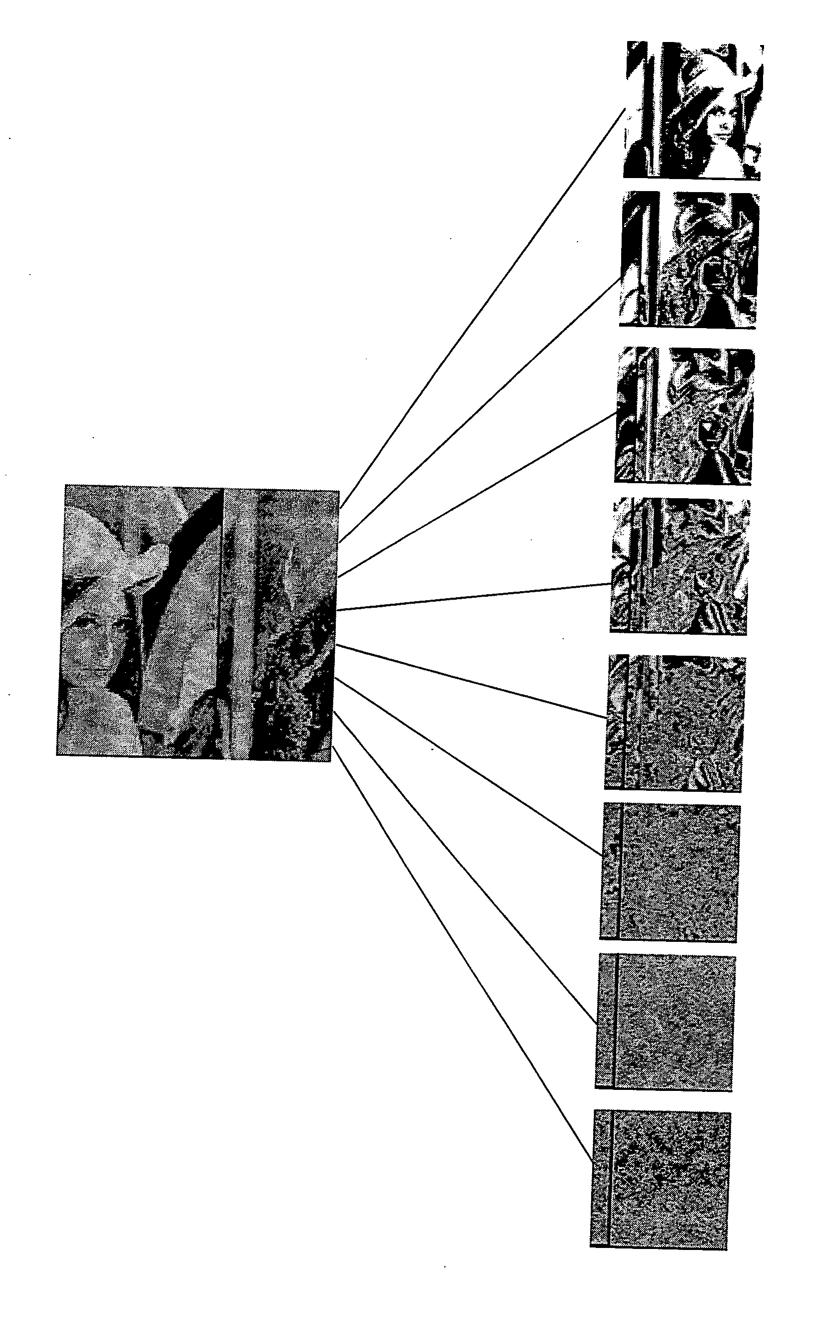 System and method for scalable portrait video