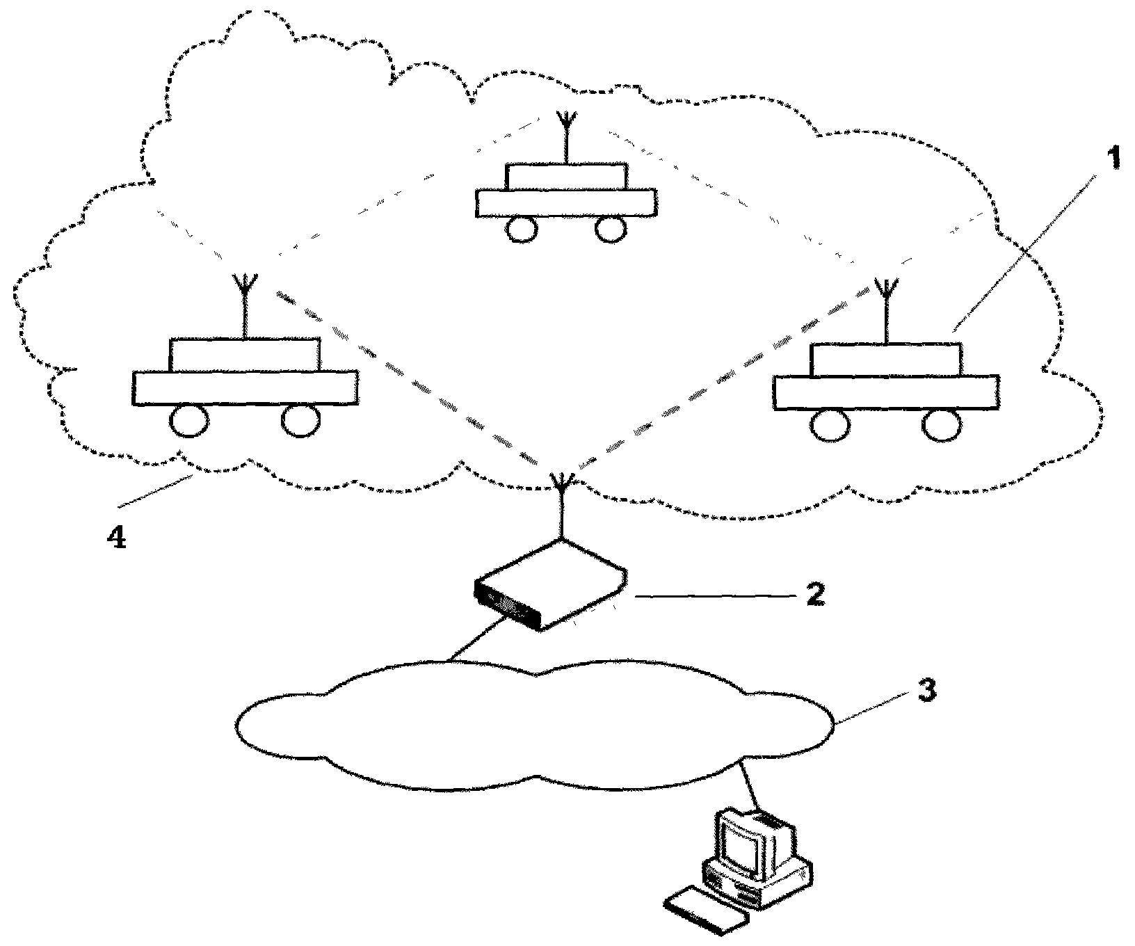 Wireless sensor network equipment adaptable to complex terrain