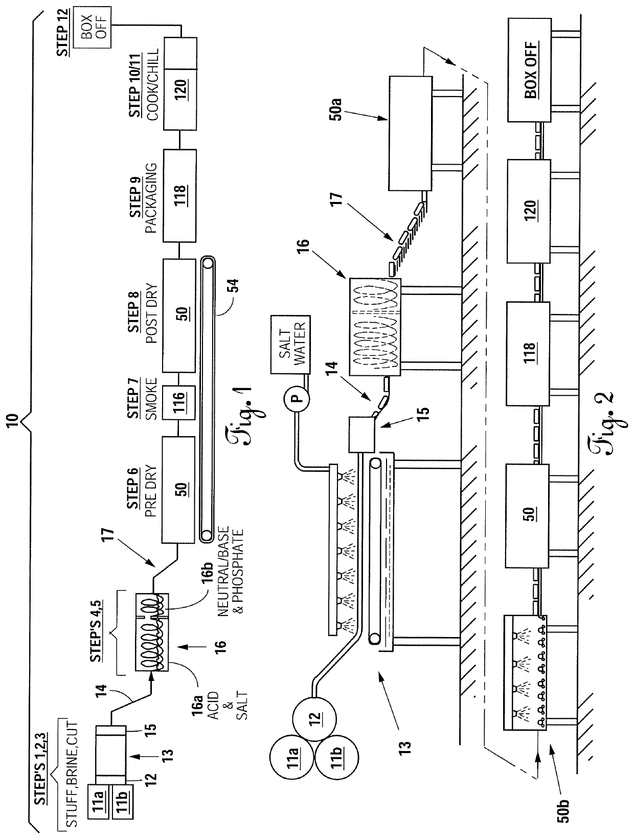 Low profile water bath co-extrusion process for sausage manufacturing, and machines for use therewith