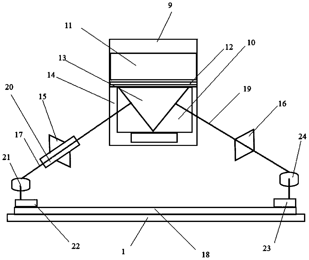 Surface plasma resonance biochemical analyzer integrated with nucleic acid amplification reaction