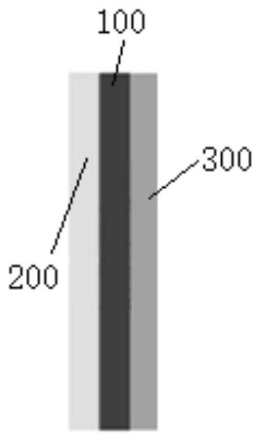 Semiconductor heterojunction/homojunction, preparation method thereof and photocatalyst with semiconductor heterojunction/homojunction