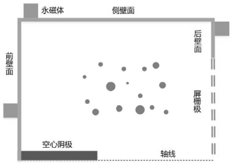 Voronoi diagram particle combination algorithm of based on particle simulation