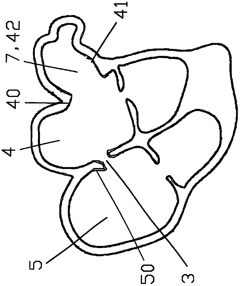 Closure device