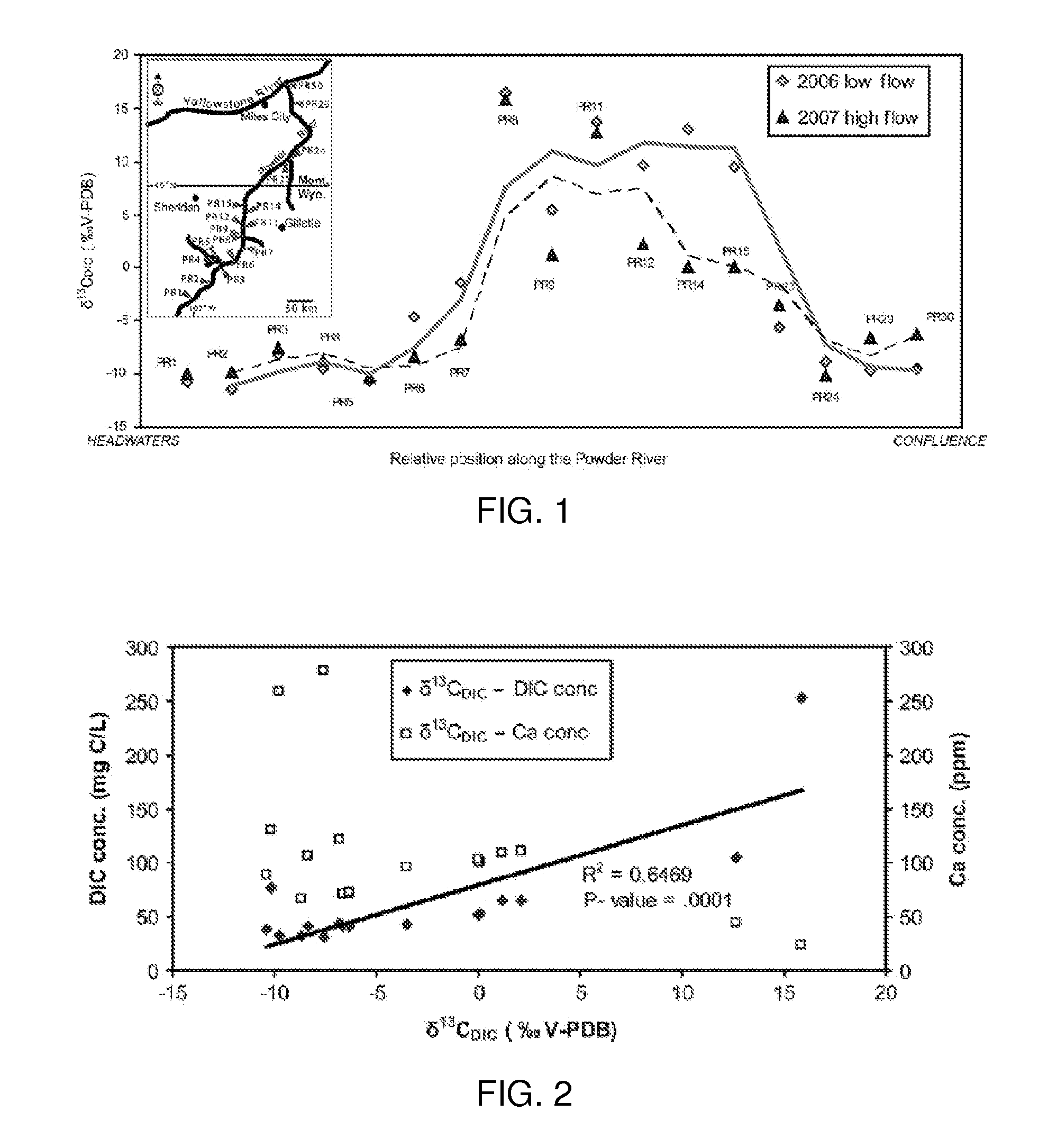 Tracing Coalbed Natural Gas - Coproduced Water Using Stable Isotopes of Carbon