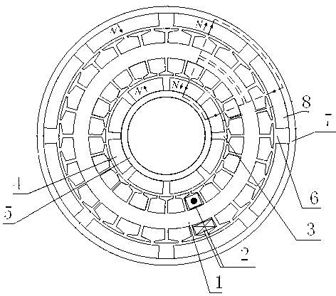 Birotor permanent magnet motor applied to wind power generation