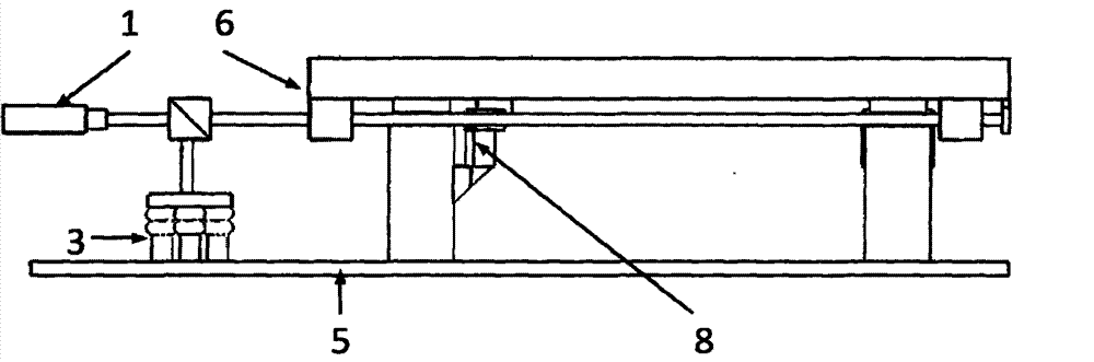 Gas floating vibration isolation platform based on air spring zero reference and laser self-collimating measurement