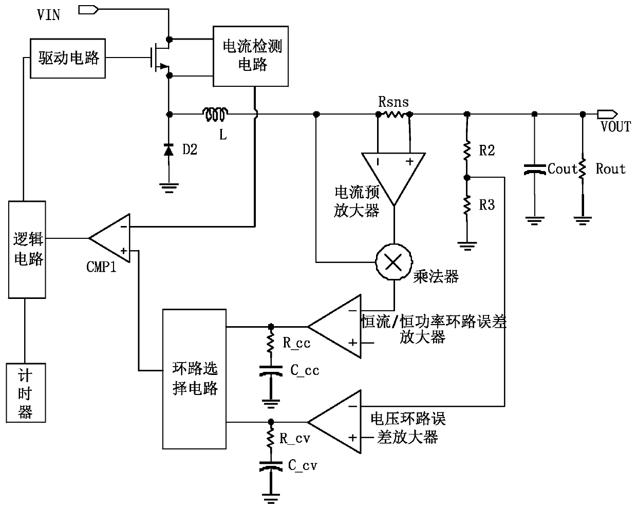 Constant-current constant-power control circuit for DC-DC converter and implementation method