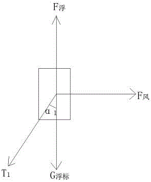 Mooring system model designing method based on multiple components