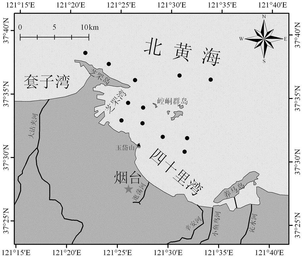 Inversion method for offshore secchi disk depth based on HICO simulation