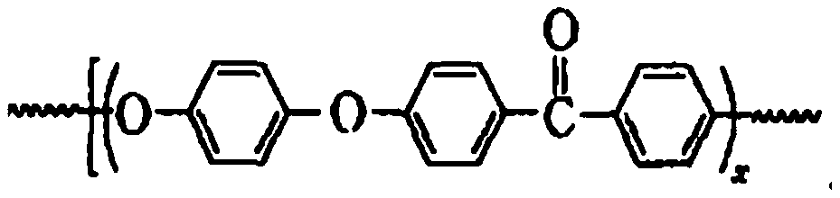 High thermal conduction polyether ether ketone resin and molding product thereof