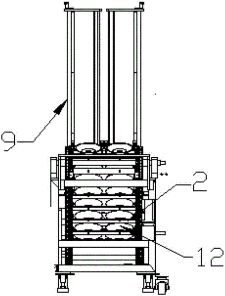 Automatic bowl distribution and feeding machine