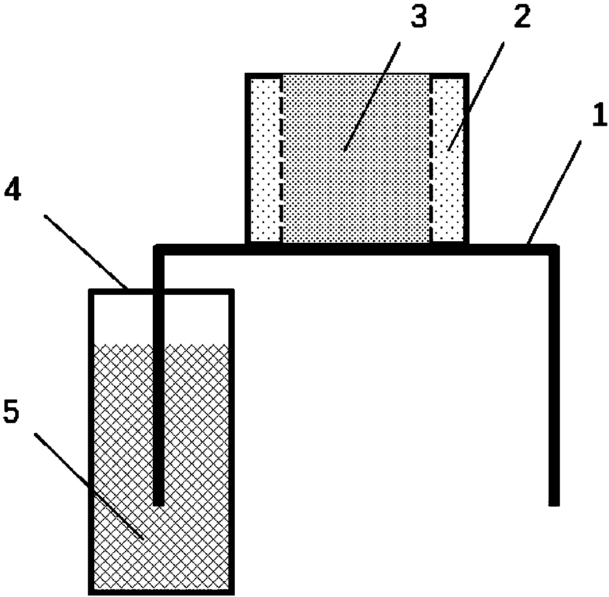 Preparing method of graphene aerogel/polyurethane foam conductive composite