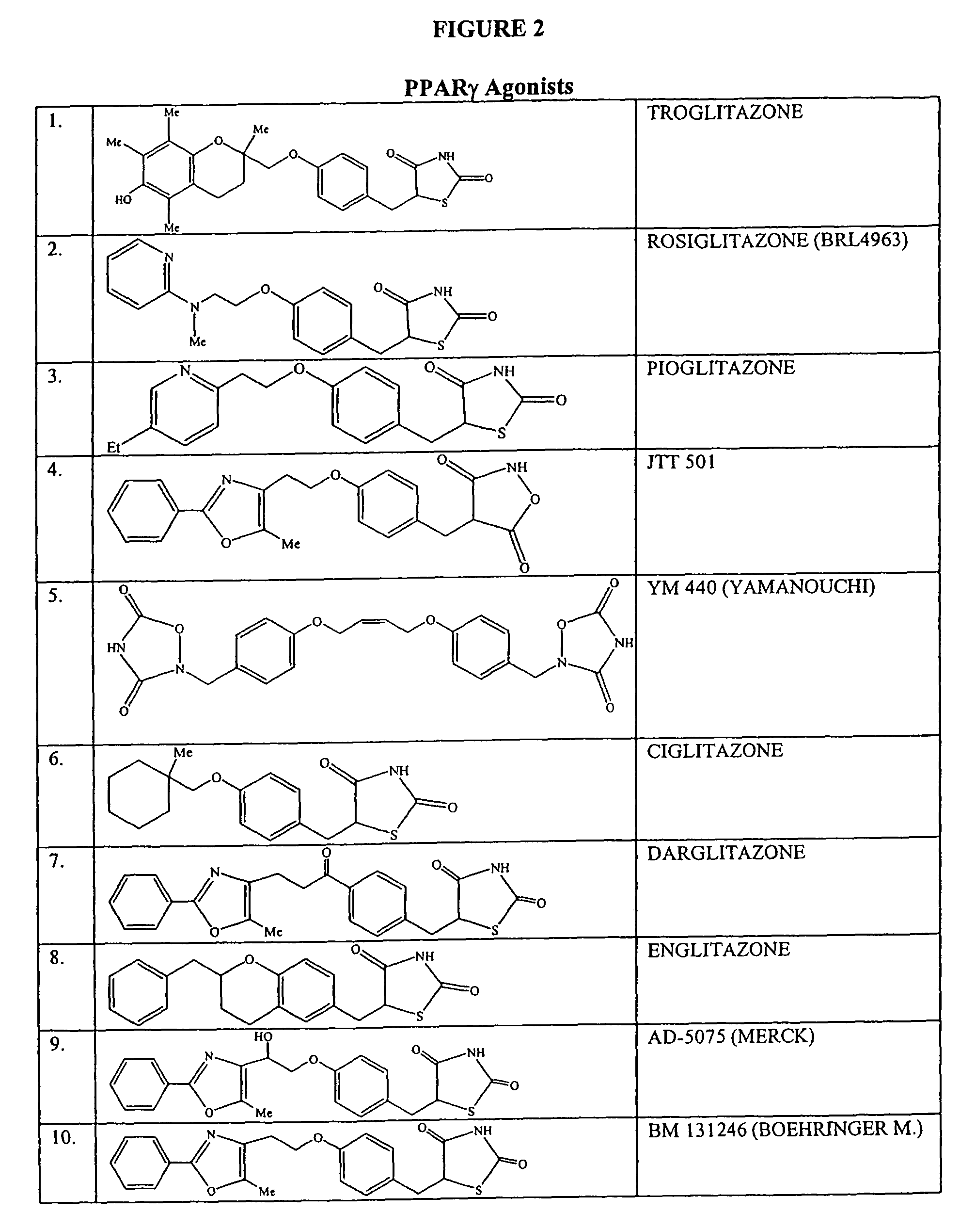 Combination therapeutic compositions