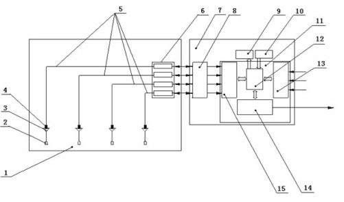 Nuclear power station pressure pipeline leakage acoustic emission monitoring method and monitoring system thereof