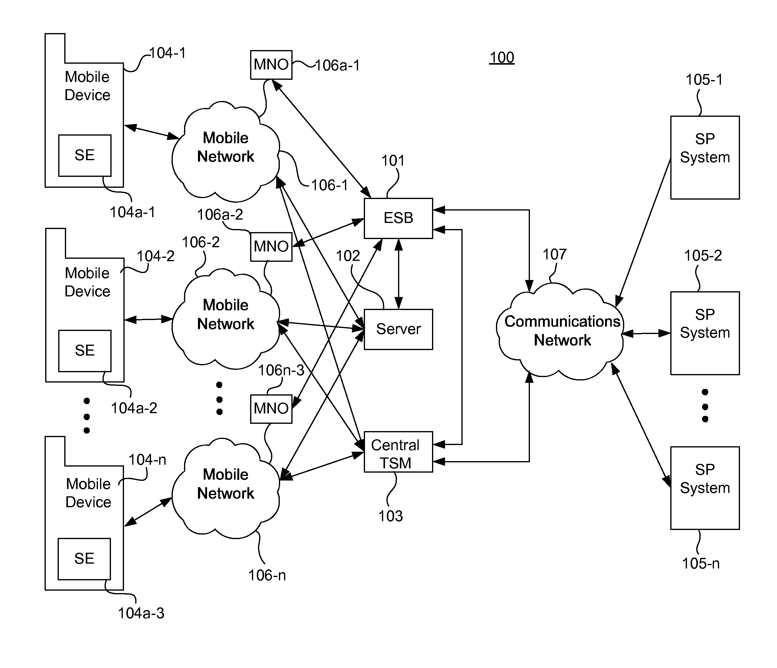 Systems, methods, and computer program products for managing wallet activation