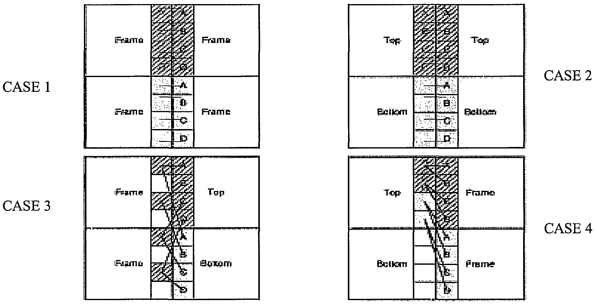 Context adaptive variable length code decoder for decoding macroblock adaptive field/frame coded video data