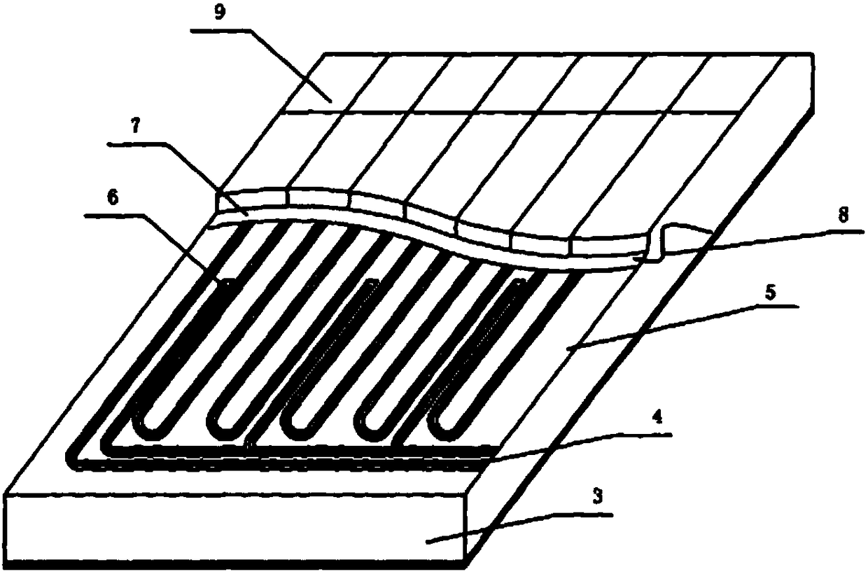 Dry type geothermal cable system with automatic over-current protection function