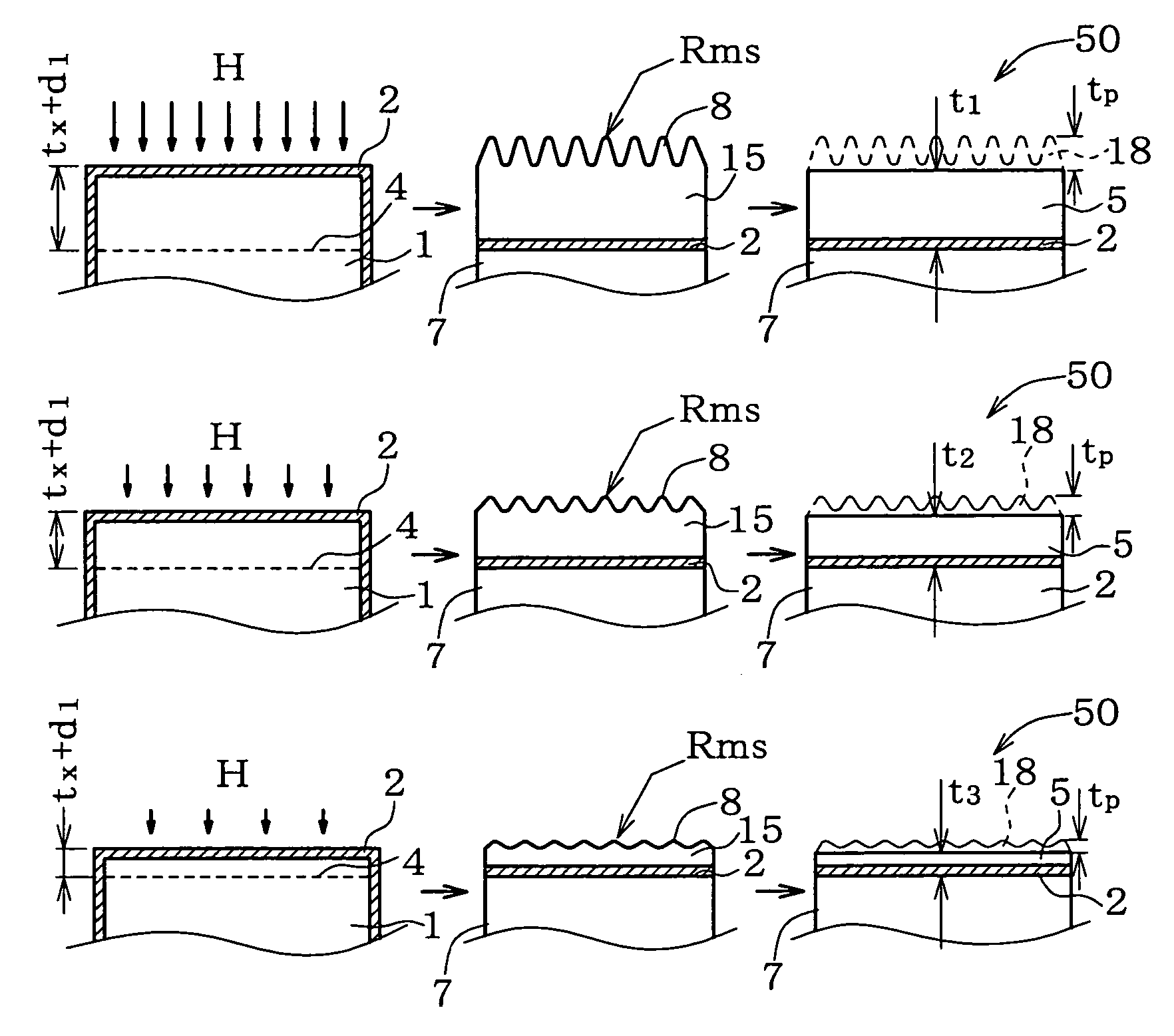 Method of fabricating SOI wafer