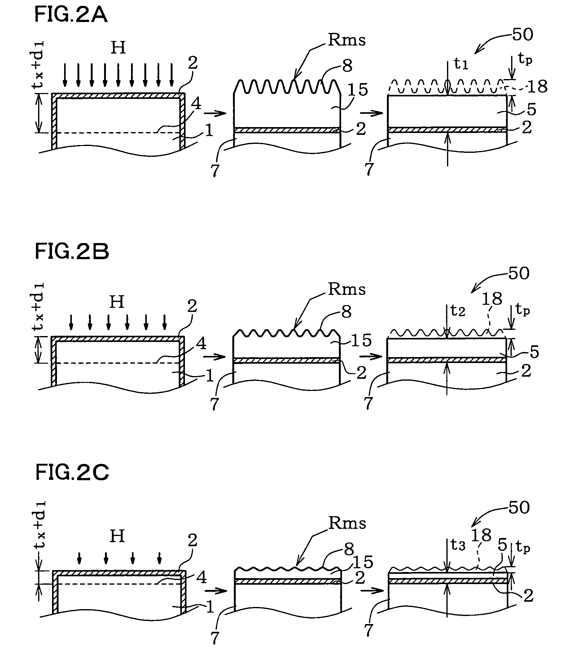 Method of fabricating SOI wafer