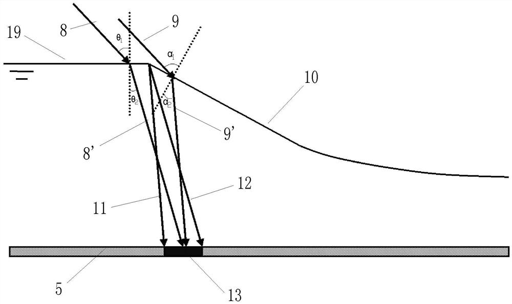 Vortex-induced vibration wake discharge test device and test method based on optical refraction