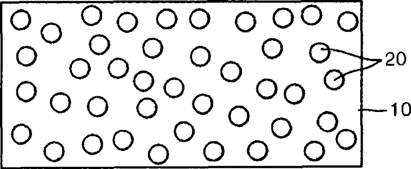 Method for preparing compound semiconductor substrate